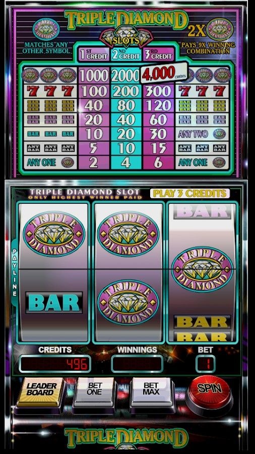 Slot Fever